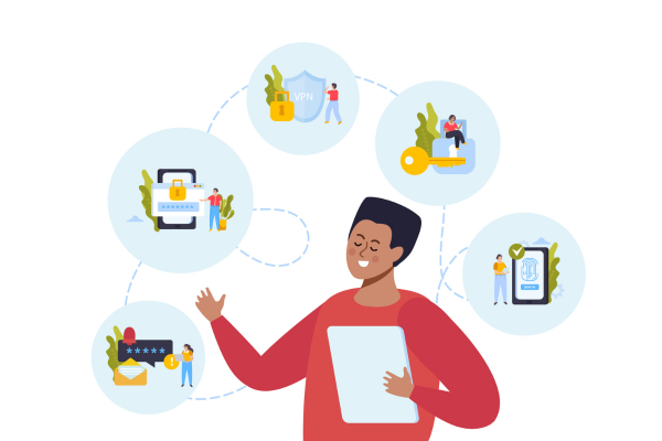 Omnichannel Integration